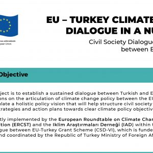 Eu – Turkey Climate Policy Dialogue in a Nutshell