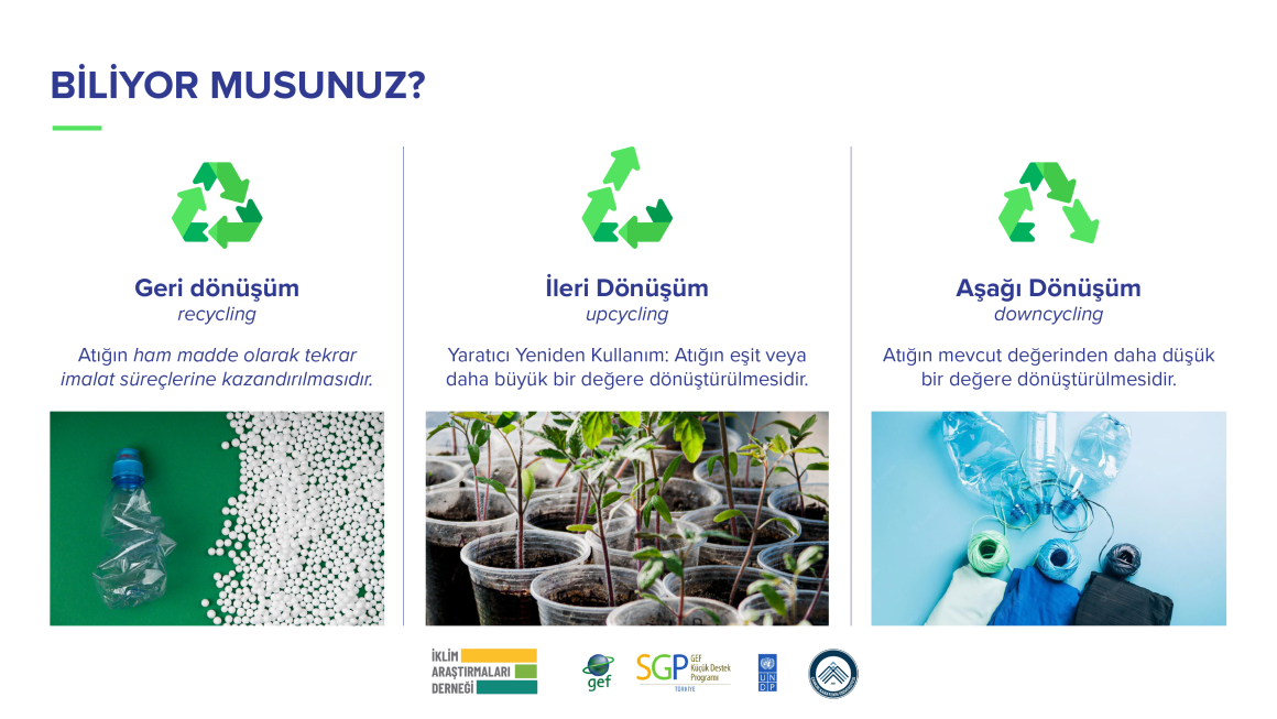 Bunları Biliyor Musunuz? – 3